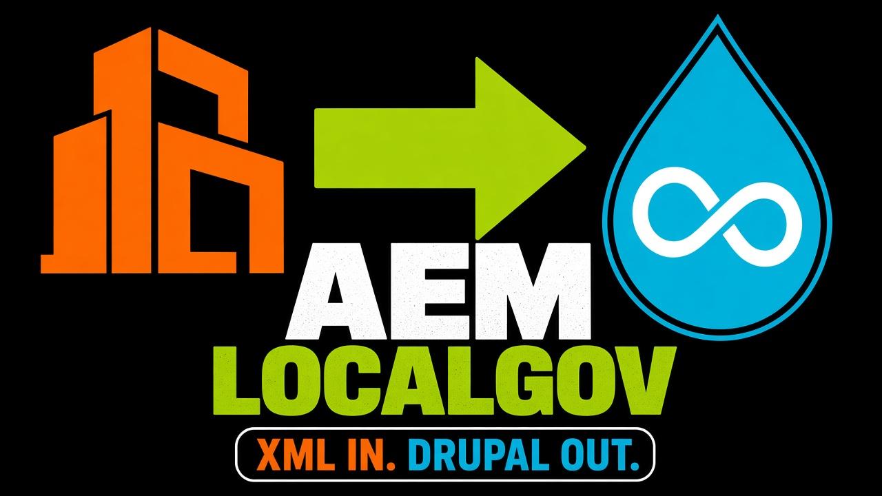 Bold graphic labelled AEM to LocalGov: XML in, Drupal out